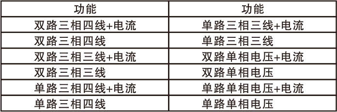 1686639203194674.jpg 2022-液晶消防電源CT3+1L-2.jpg